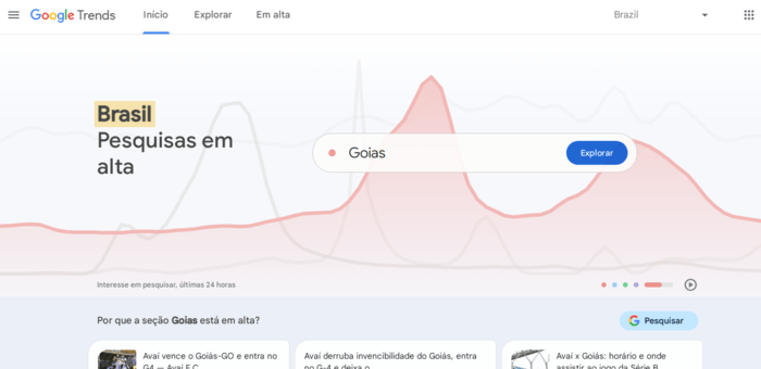 Visão inicial do Google Trends