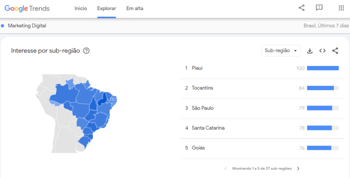 Mapa do interesse por regiões