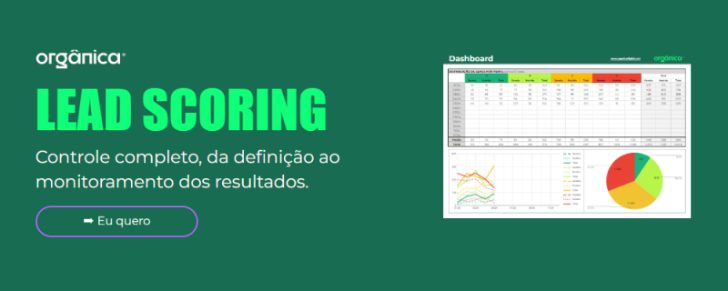 Planilha Lead Scoring